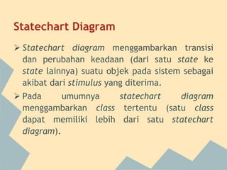 Metode Statechart Pengenalan UML (Unified Modelling Language) | PDF