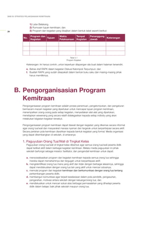 Materi umum 1.6 kemitraan sekolah dengan keluarga dan masyarakat | PDF