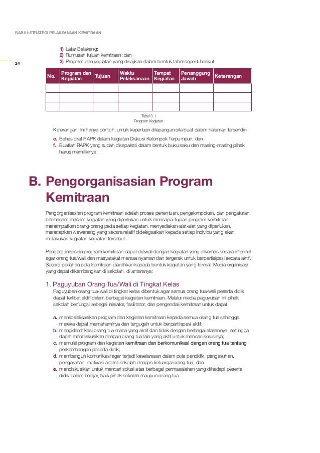 Materi umum 1.6 kemitraan sekolah dengan keluarga dan 