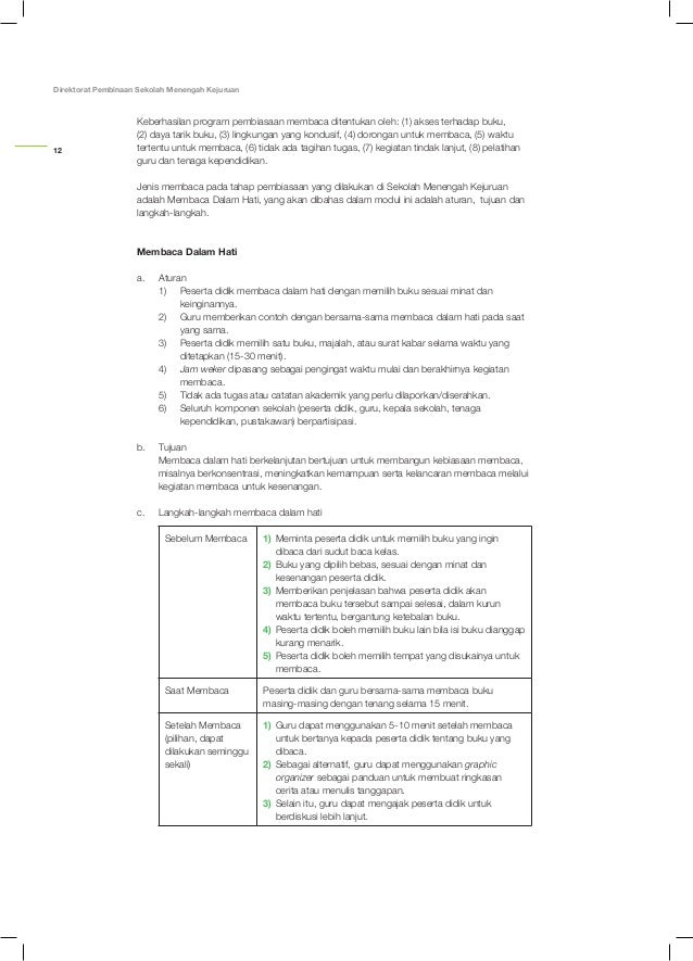 Materi umum 1.4b _______gls pada smk