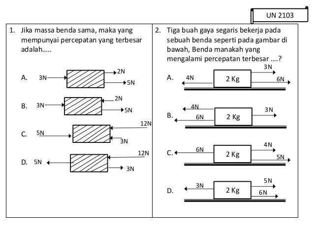 Materi un 2014