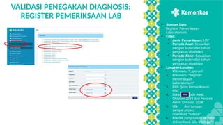 Periode Register Materi Validasi Datadataoke_shared-1.pptx