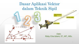 Dasar Aplikasi Vektor
dalam Teknik Sipil
Oleh:
Rizky Citra Islami, ST., MT., MSc.
1
 