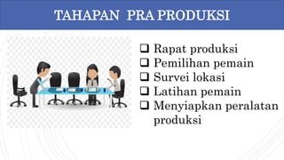  Rapat produksi
 Pemilihan pemain
 Survei lokasi
 Latihan pemain
 Menyiapkan peralatan
produksi
TAHAPAN PRA PRODUKSI
 