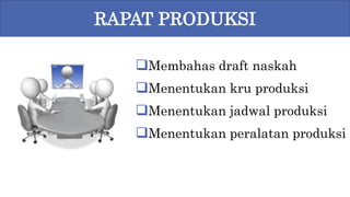 Membahas draft naskah
Menentukan kru produksi
Menentukan jadwal produksi
Menentukan peralatan produksi
RAPAT PRODUKSI
 