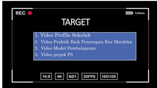 TARGET
1. Video Profile Sekolah
2. Video Praktik Baik Penerapan Kur Merdeka
2. Video Model Pembelajaran
3. Video projek P5
 