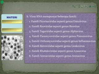 b. Virus RNA mempunyai beberapa famili:
1. Famili Picornaviridae seperti genus Enterivirus
2. Famili Reoviridae seperti genus Reovirus
3. Famili Togaviridae seperti genus Alphavirus
4. Famili Paramyvoviridae seperti genus Pneumovirus
5. Famili Orthomyxoviridae seperti genus Influensavirus
6. Famili Retroviridae seperti genus Leukovirus
7. Famili Rhabdoviridae seperti genus Lyssavirus
8. Famili Arenaviridae seperti genus Arenavirus
MATERI
bakteriofage
virus
 