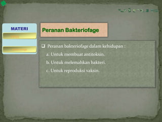 Peranan Bakteriofage
 Peranan bakteriofage dalam kehidupan :
a. Untuk membuat antitoksin.
b. Untuk melemahkan bakteri.
c. Untuk reproduksi vaksin.
MATERI
bakteriofage
virus
 