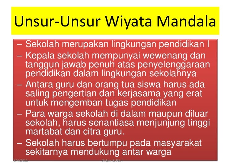 Wawasan Wiyata Mandala Power Point