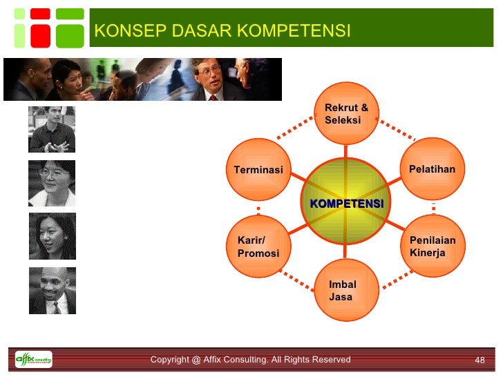 Materi workshop pmi
