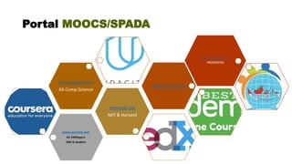 Portal MOOCS/SPADA
www.coursera.com
AS-190Negara
240 rb student
www.edx.org
MIT & Harvard
www.udacity.com
AS-Comp.Science
www.udemy.com
http://spada.ristekdikti.go.id/
INDONESIA
 