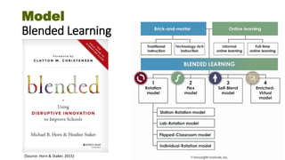 Model
Blended Learning
(Source: Horn & Staker, 2015)
 