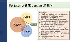 Kerjasama SMK dengan UMKM
UMKM
UMKM
SMK
Keterangan:
1. UMKM bisa lebih dari satu, dan memiliki ijin
pendirian CV/PT. kolaborasi dalam
menangkap peluang bisnis
2. Produk yang dikerjasamakan bisa berbeda,
sesuai kebutuhan pasar/ minat Masyarakat
3. Pengerjaan bisa mengoptimalkan mesin
dan peralatan SMK, didukung dengan
perjanjian Kerjasama.
4. Material mengacu pada standar industry/
baku terhadap pembebanan, dan kekuatan
secara statis maupun dinamis.
5. Optimalisasi keterlibatan siswa yg kompeten
dalam Tefa.
6. Diperlukan pendamping dari PT atau
industry besar
TEFA
 