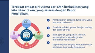 Pembelajaran berbasis dunia kerja yang
berpusat pada murid
Pendidik reflektif, gemar belajar, berbagi,
dan berkolaborasi
Iklim sekolah yang aman, inklusif,
menerapkan budaya kerja, dan
merayakan kebinekaan
Kepemimpinan berjiwa wirausaha untuk
perbaikan layanan berkelanjutan
Terdapat empat ciri utama dari SMK berkualitas yang
kita cita-citakan, yang selaras dengan Rapor
Pendidikan.
1
2
3
4
 
