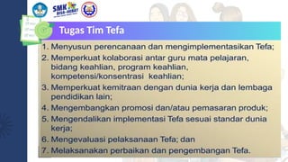 Tugas Tim Tefa
 