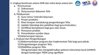 4. Lingkup kemitraan antara SMK dan mitra kerja antara lain
a. Perencanaan
1) Sinkronisasi
2) Penyususnan dokumen Tefa
b. Pelaksanaan
3) Guru tamu/ instruksi kejuruan;
4) Proses produksi;
5) Riset terapan mendukung pengembangan Tefa;
6) Update teknologi dan pelatihan bagi guru/instruktur;
7) Sertifikasi kompetensi bagi guru dan siswa;
8) Pemaaran produk;
9) Pemanfaatan sumber daya;
10)Keterserapan lulusan.
c. Evaluasi dan Pengembangan
11)Kebermanfaatan program dan implementasi Tefa bagi para pihak;
12)Pengembangan program Tefa;
13)Efektifitas program Tefa.
Mengutamakan dan mengoptimalkan potensi mitra kerja local (UMKM)
dengan kandungan TKDN yang signifikan
 