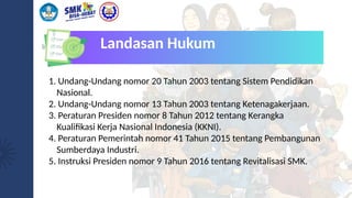 Landasan Hukum
1. Undang-Undang nomor 20 Tahun 2003 tentang Sistem Pendidikan
Nasional.
2. Undang-Undang nomor 13 Tahun 2003 tentang Ketenagakerjaan.
3. Peraturan Presiden nomor 8 Tahun 2012 tentang Kerangka
Kualifikasi Kerja Nasional Indonesia (KKNI).
4. Peraturan Pemerintah nomor 41 Tahun 2015 tentang Pembangunan
Sumberdaya Industri.
5. Instruksi Presiden nomor 9 Tahun 2016 tentang Revitalisasi SMK.
 