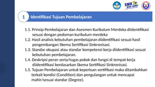Identifikasi Tujuan Pembelajaran
1
1.1. Prinsip Pembelajaran dan Asesmen Kurikulum Merdeka diidentifikasi
sesuai dengan pedoman kurikulum merdeka
1.2. Hasil analisis kebutuhan pembelajaran diidentifikasi sesuai hasil
pengembangan Skema Sertifikasi Sinkronisasi.
1.3. Standar okupasi atau standar kompetensi kerja diidentifikasi sesuai
kebutuhan pembelajaran.
1.4. Deskripsi peran serta/tugas pokok dan fungsi di tempat kerja
diidentifikasi berdasarkan Skema Sertifikasi Sinkronisasi.
1.5. Tujuan Pembelajaran untuk keperluan sertifikasi maka ditambahkan
terkait kondisi (Condition) dan pengulangan untuk mencapai
mahir/sesuai standar (Degree).
 