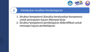 Melakukan Analisis Pembelajaran
1. Struktur kompetensi dianalisa berdasarkan kompetensi
untuk pencapaian tujuan ditempat kerja
2. Struktur kompetensi pembelajaran diidentifikasi untuk
mencapai tujuan pembelajaran
2
 