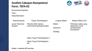 Skema/Industri Tujuan Pembelajaran Lingkup Materi Alokasi Waktu (JP)
Junior Technical
Support
Peserta didik mampu
merancang topologi jaringan
Materi:
Asesmen:
Strategi:
Perkiraan waktu yang
diperlukan untuk
pembentukan
kompetensi
Isikan Tujuan Pembelajaran 2
Isikan Tujuan Pembelajaran ..
dst
Konsentrasi Keahlian:
Fase :
Kelas/Semester:
Analisis Cakupan Kompetensi
Form. TEFA-02
Catatan : Lampirkan ATP satu fase
 