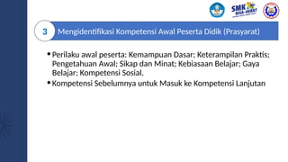 Mengidentifikasi Kompetensi Awal Peserta Didik (Prasyarat)
3
•Perilaku awal peserta: Kemampuan Dasar; Keterampilan Praktis;
Pengetahuan Awal; Sikap dan Minat; Kebiasaan Belajar; Gaya
Belajar; Kompetensi Sosial.
•Kompetensi Sebelumnya untuk Masuk ke Kompetensi Lanjutan
 