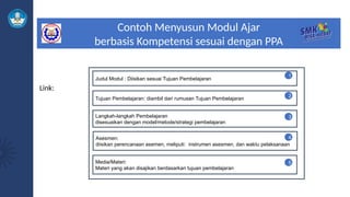 Contoh Menyusun Modul Ajar
berbasis Kompetensi sesuai dengan PPA
Tujuan Pembelajaran: diambil dari rumusan Tujuan Pembelajaran
Langkah-langkah Pembelajaran
disesuaikan dengan model/metode/strategi pembelajaran
Asesmen:
diisikan perencanaan asemen, meliputi: instrumen asesmen, dan waktu pelaksanaan
Media/Materi:
Materi yang akan disajikan berdasarkan tujuan pembelajaran
2
3
4
5
Judul Modul : Diisikan sesuai Tujuan Pembelajaran
1
Link:
 