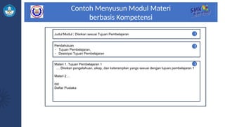 Contoh Menyusun Modul Materi
berbasis Kompetensi
Pendahuluan
- Tujuan Pembelajaran,
- Deskripsi Tujuan Pembelajaran
Materi 1. Tujuan Pembelajaran 1
.... Diisikan pengetahuan, sikap, dan keterampilan yangs sesuai dengan tujuan pembelajaran 1
Materi 2…
dst
Daftar Pustaka
2
3
Judul Modul : Diisikan sesuai Tujuan Pembelajaran 1
 