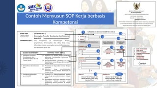 1
2
3
4
5
5
6
6
Diisikan Tanda Tangani dan
Nama Pembuat, misal yang
membuat Guru
Diisikan Tanda Tangani dan
Nama Verifikator, misal yang
memverifikasi Kepala Lab
Contoh
7
7
8
8
9 10
Contoh Menyusun SOP Kerja berbasis
Kompetensi
 