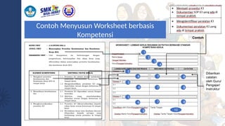 Contoh Menyusun Worksheet berbasis
Kompetensi
1
2
3
4
5
5
6
6 7
7 8
8
9 10
5
6 8
7
Contoh
Diberikan
catatan
oleh Guru/
Pengajar/
Instruktur
 