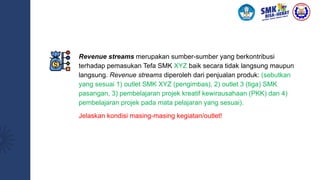 Revenue streams merupakan sumber-sumber yang berkontribusi
terhadap pemasukan Tefa SMK XYZ baik secara tidak langsung maupun
langsung. Revenue streams diperoleh dari penjualan produk: (sebutkan
yang sesuai 1) outlet SMK XYZ (pengimbas), 2) outlet 3 (tiga) SMK
pasangan, 3) pembelajaran projek kreatif kewirausahaan (PKK) dan 4)
pembelajaran projek pada mata pelajaran yang sesuai).
Jelaskan kondisi masing-masing kegiatan/outlet!
 