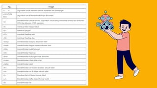 Materi XII Pemrograman HTML.pdf