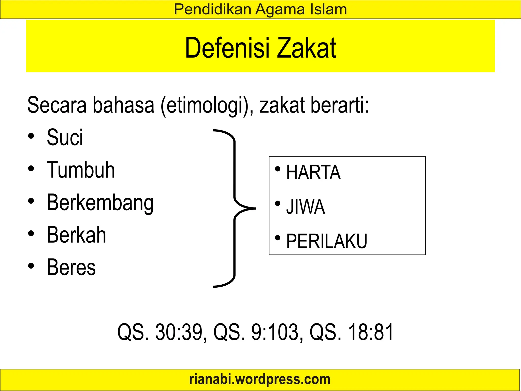 MATERI ZAKAT, PENGERTIAN,DALIL DAN HIKMAHNYA | PPTX