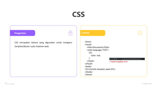 Belajar Coding untuk Pemula oleh Wicaksono Yuli Sulistyo.pptx