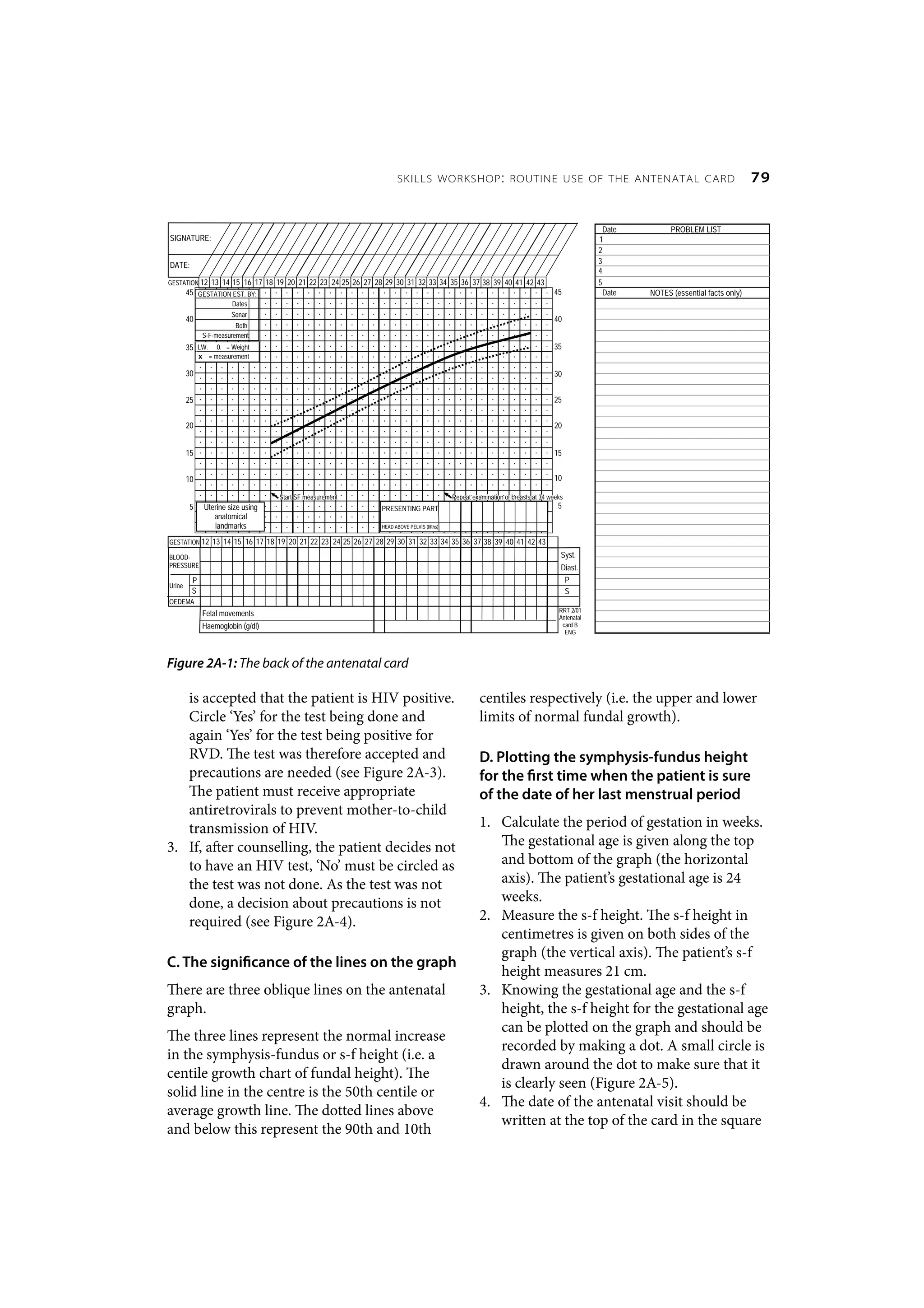 Maternal Care: Skills workshop Routine use of the antenatal card | PDF