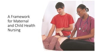 Maternal&Child Nursing- Care for Newborn.pptx