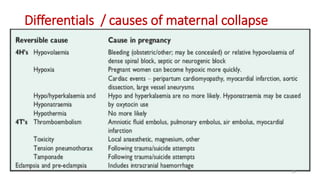 Maternal collapse in pregnancy | PPTX