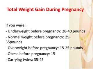 If you were...
- Underweight before pregnancy: 28-40 pounds
- Normal weight before pregnancy: 25-
35pounds
- Overweight before pregnancy: 15-25 pounds
- Obese before pregnancy: 15
- Carrying twins: 35-45
Total Weight Gain During Pregnancy
 