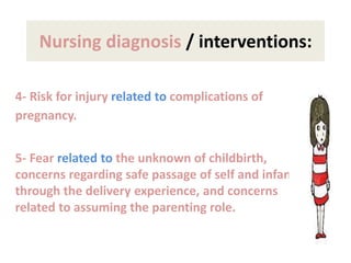 Nursing diagnosis / interventions:
4- Risk for injury related to complications of
pregnancy.
5- Fear related to the unknown of childbirth,
concerns regarding safe passage of self and infant
through the delivery experience, and concerns
related to assuming the parenting role.
 