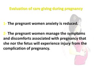 Evaluation of care giving during pregnancy
1- The pregnant women anxiety is reduced.
2- The pregnant women manage the symptoms
and discomforts associated with pregnancy that
she nor the fetus will experience injury from the
complication of pregnancy.
 