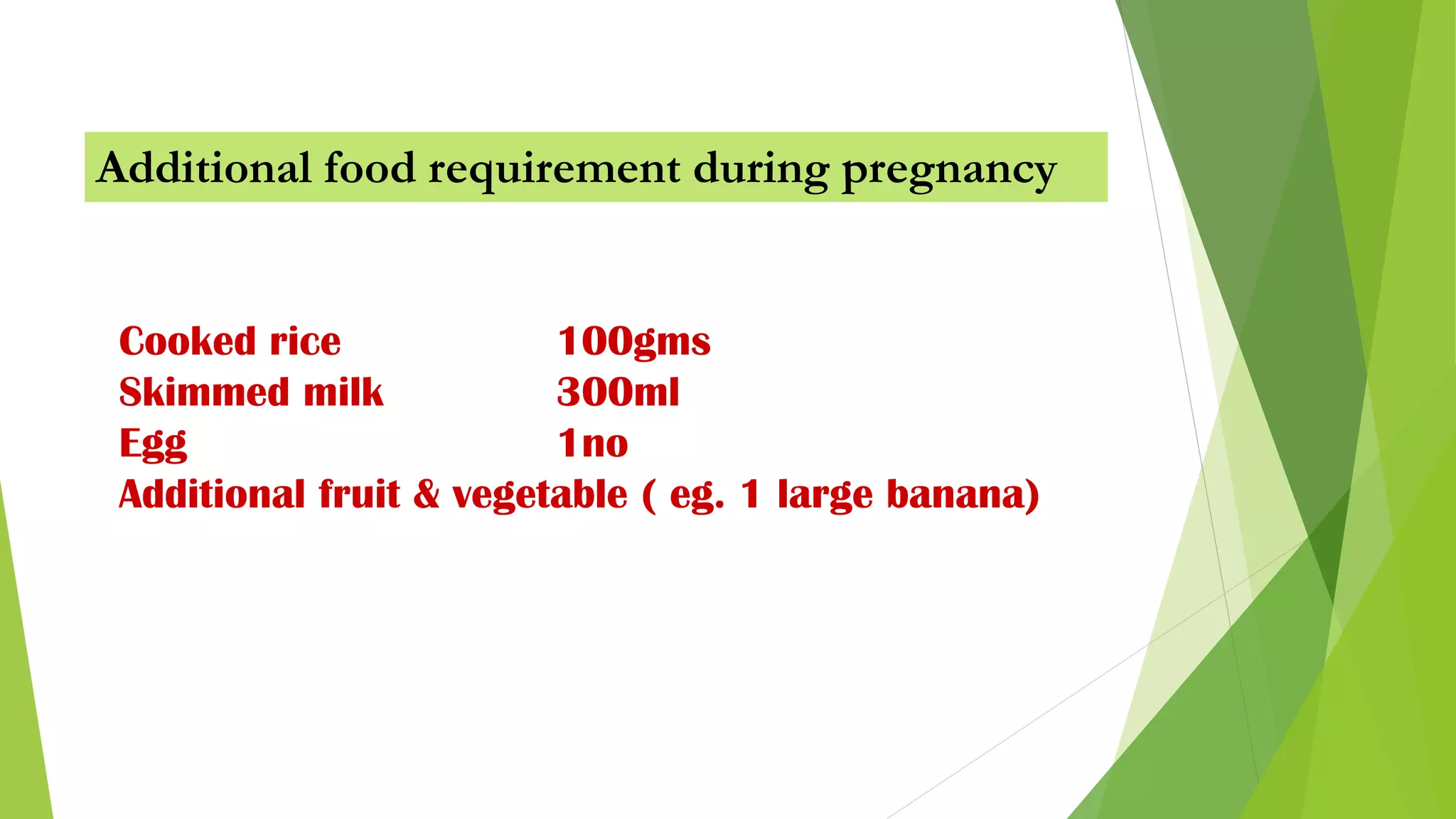 Maternal health and nutrition care during pregnancy & lactation | PDF