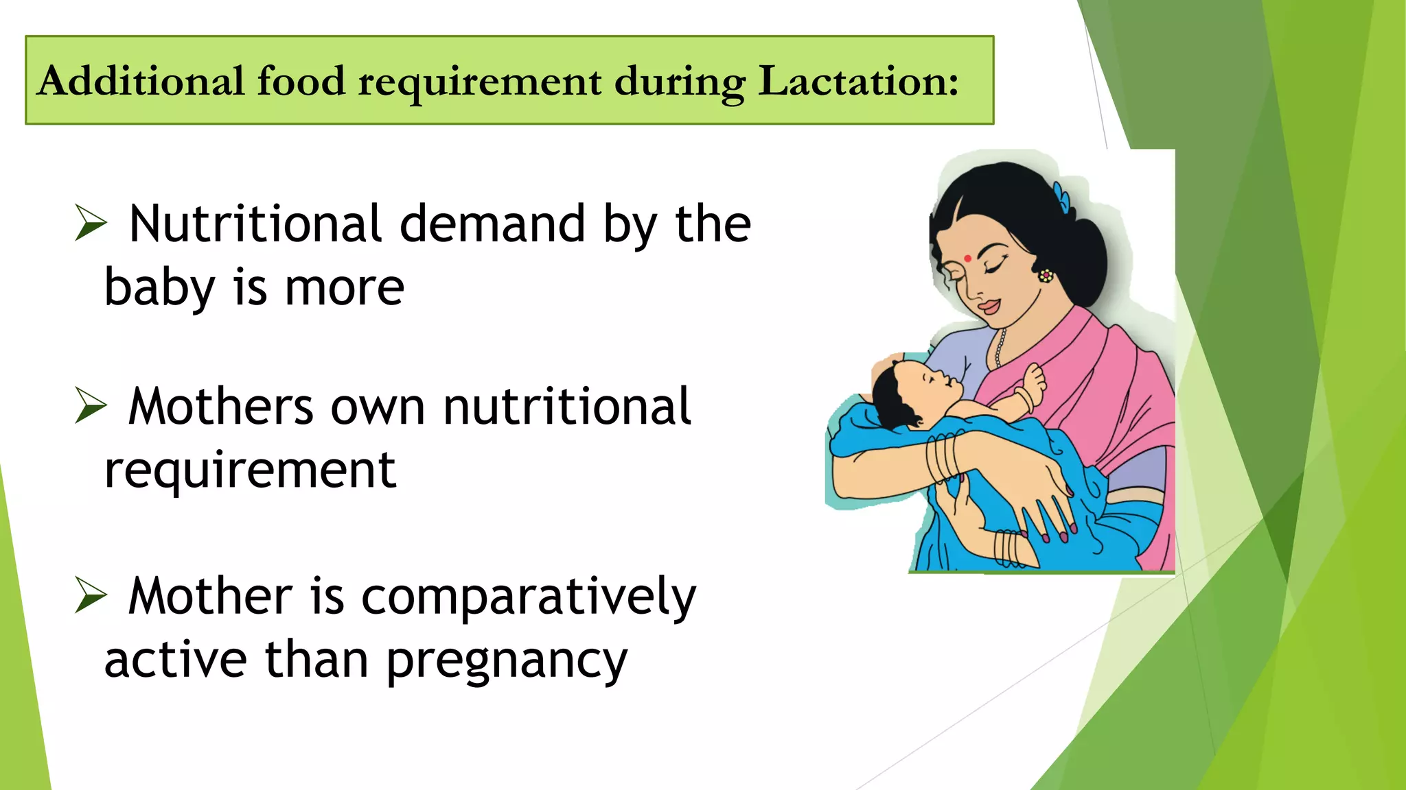 Maternal health and nutrition care during pregnancy & lactation | PDF