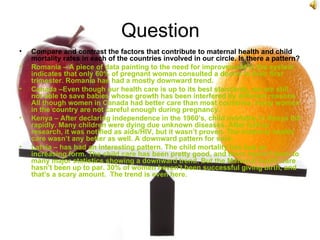 Question
•   Compare and contrast the factors that contribute to maternal health and child
    mortality rates in each of the countries involved in our circle. Is there a pattern?
•   Romania – A piece of data painting to the need for improvement in the system
    indicates that only 60% of pregnant woman consulted a doctor in their first
    trimester. Romania has had a mostly downward trend.
•   Canada –Even though our health care is up to its best standards, we are still
    not able to save babies whose growth has been interfered by different reasons
    All though women in Canada had better care than most countries, many women
    in the country are not careful enough during pregnancy.
•   Kenya – After declaring independence in the 1960’s, child mortality in Kenya fell
    rapidly. Many children were dying due unknown diseases. After further
    research, it was notified as aids/HIV, but it wasn’t proven. The maternal health
    care wasn’t any better as well. A downward pattern for sure.
•   Latvia – has had an interesting pattern. The child mortality has had an
    increasing form. The child care has been pretty good, and there haven't been to
    many major statistics showing a downward trend. But the Maternal health care
    hasn’t been up to par. 30% of women haven't been successful giving birth, and
    that’s a scary amount. The trend is even here.
 