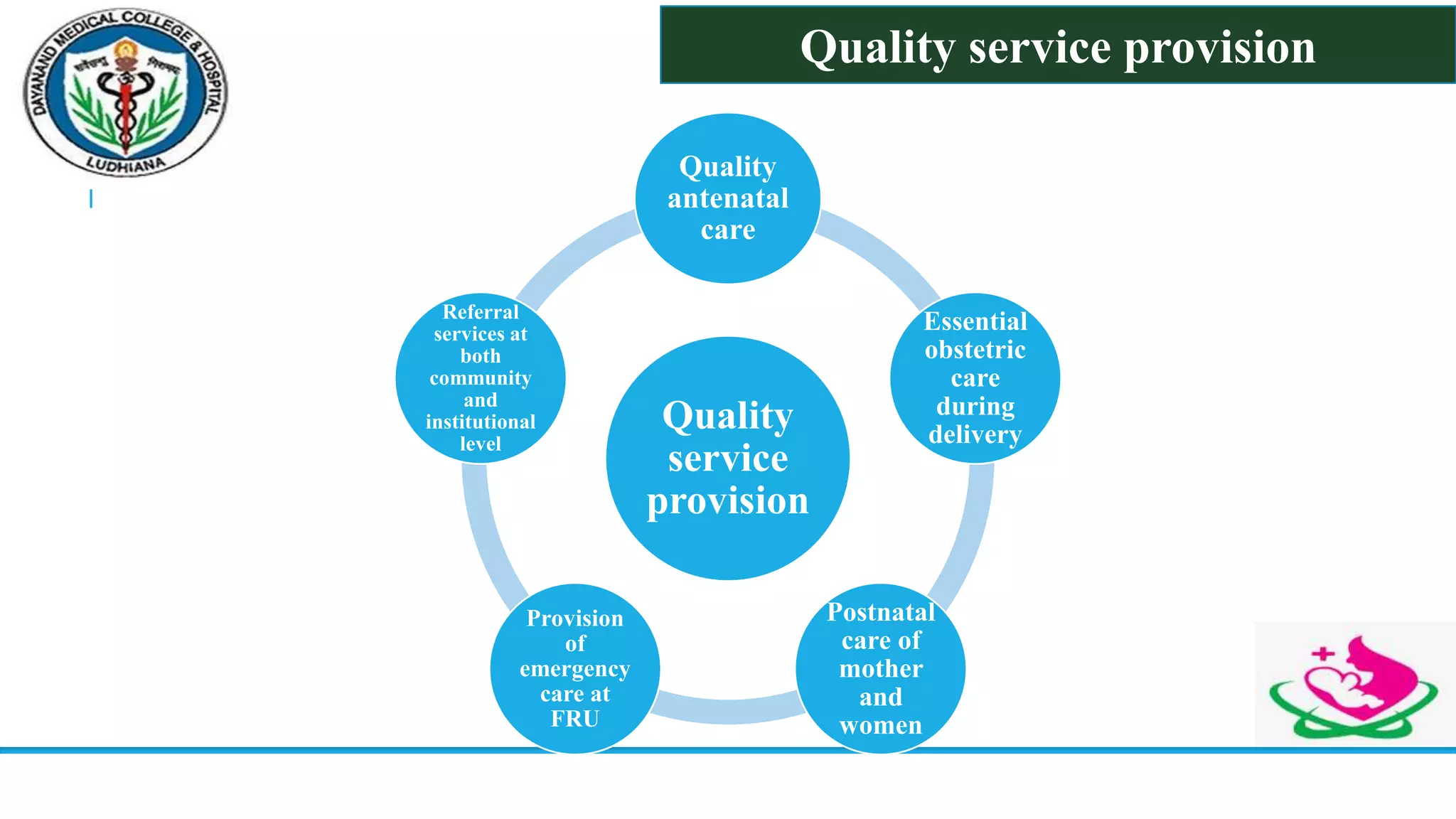 Maternal health care ppt | PPTX