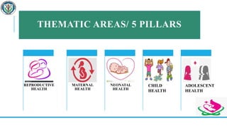Maternal health care ppt | PPTX