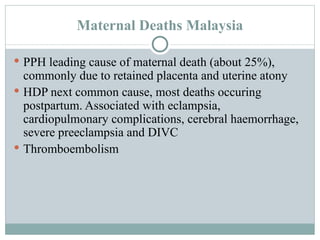 Maternal Deaths Malaysia PPH leading cause of maternal death (about 25%), commonly due to retained placenta and uterine atony HDP next common cause, most deaths occuring postpartum. Associated with eclampsia, cardiopulmonary complications, cerebral haemorrhage, severe preeclampsia and DIVC Thromboembolism 