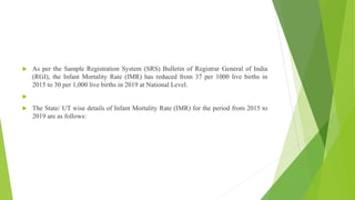  As per the Sample Registration System (SRS) Bulletin of Registrar General of India
(RGI), the Infant Mortality Rate (IMR) has reduced from 37 per 1000 live births in
2015 to 30 per 1,000 live births in 2019 at National Level.

 The State/ UT wise details of Infant Mortality Rate (IMR) for the period from 2015 to
2019 are as follows:
 
