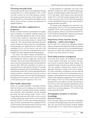 International Journal of Women’s Health 2016:8 submit your manuscript | www.dovepress.com
Dovepress
Dovepress
413
Australian women’s level of nutrition knowledge during pregnancy
Choosing everyday foods
The maximum possible score for knowledge about choosing
everyday foods was 3. Most respondents (73.8%, n=295)
were able to answer two out of three questions correctly.
The question answered incorrectly by the majority of the
respondents (86.5%, n=346) related to the healthier serving
options of pasta and sauce (amounts and proportions) of
spaghetti bolognese.
Vitamins and other supplements in
pregnancy
Women’s awareness about the recommendations for supple-
ments in pregnancy was explored, including vitamins and
other recommended supplements (folic acid and iodine),
as well as those vitamins for which there were dangers
associated with excessive doses (vitamin A, vitamin D, and
vitamin B6
). The National Health and Medical Research
Council message for women to take folic acid supplements
during pregnancy was understood by the majority of the
respondents (93.5%, n=374); however, only half of the
respondents (51.7%, n=207) were aware of the correct recom-
mendation for iodine supplementation during pregnancy.
The women were asked to identify micronutrients for
which there was a risk associated with excessive intake, from
a list including zinc, vitamin A, magnesium, vitamin D, and
vitamin B6
. Three in ten women indicated that they were not
aware of any micronutrients that posed a risk associated with
excessive intake. Half of the respondents were able to cor-
rectly identify one (n=205) nutrient, and only 11% correctly
identified two nutrients (n=46) out of possible three. Less than
one-third of the women (30%) correctly identified all the three
nutrients (vitamin A, vitamin D, and vitamin B6
) as micro-
nutrients that may pose a risk when taken during pregnancy.
The highest level of awareness was for vitamin A (56.3%,
n=225) and the lowest for vitamin D (17.5%, n=70).
Diet–health relationship
Domain six explored respondents’ knowledge of dietary
behaviors that can assist in managing some common preg-
nancy discomforts, including nausea/vomiting, heartburn,
and constipation. Most respondents correctly identified
that eating “less fatty and spicy foods” (79.8%, n=315),
“eating smaller meals more often” (88%, n=352), as well as
“avoiding regular large snacks” (90.2%, n=361) would help
minimize the effect of nausea and vomiting during preg-
nancy. Inversely, more than half of the respondents (56.5%,
n=226) incorrectly indicated that eating sweet biscuits in the
morning would help in managing morning sickness.
A large proportion of respondents were aware of the
potential to minimize the effect of heartburn during preg-
nancy by “avoiding lying down shortly after eating” (77.8%,
n=311) and eating “small frequent meals and nutritious
snacks” (83%, n=332) and “less fatty and spicy foods” (86%,
n=344). Conversely, only 27.2% (n=109) of the respondents
correctly identified that eating less sugar would not help in
managing heartburn discomfort.
The majority of the respondents were aware that “exer-
cising regularly” (89.2%, n=357) and “eating more fruit and
vegetables” (92.8%, n=371) could assist in resolving consti-
pation in pregnancy. However, more than two-third (69.5%,
n=278) incorrectly identified that “eating less spicy and salty
foods” would assist in resolving constipation.
Importance of key nutrients during
pregnancy – iodine and omega-3
Just over half (57%; n=228) of the respondents identified
iodine as an important micronutrient for healthy development
of the fetal brain, while only 36% (n=144) identified omega-3
fatty acids as a nutrient that could help in the development
of a fetus’s eyes, brain, and nervous system.
Food safety practice in pregnancy
In the final survey domain, the respondents’ knowledge
of issues related to food safety was assessed. The ques-
tions focused on personal hygiene (hand washing), food
preparation/storage (using the same surface for cutting raw
meat and vegetables, reheating food, storage of food at
appropriate temperature, storage of raw meat in refrigera-
tor, correct temperature of refrigerator), and safe foods and
fish to consume, as well as Listeria contamination issues in
pregnancy. All the questions were answered correctly by the
majority of the respondents, ranging from 95.2% (n=381) for
hand washing to 78.5% (n=314) for reheating food. When
presented with a list of options of unsafe and safe foods to
eat, 93.5% (n=374) of the respondents identified the correct
response. Similarly, when presented with a list of safe and
unsafe fish to eat during pregnancy, 74% (n=296) of the
women answered correctly.
Demographic variation in nutrition
knowledge
Descriptive statistics
From a univariate analysis, the women who scored highest
in a number of knowledge domains and in the overall knowl-
edge score were in their first trimester (µ=48.80, standard
deviation [SD] =4.71, P,0.001), had one child (µ=46.21,
InternationalJournalofWomen'sHealthdownloadedfromhttps://www.dovepress.com/by123.136.118.67on17-Nov-2017
Forpersonaluseonly.
Powered by TCPDF (www.tcpdf.org)
 