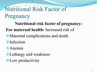 Nutritional Risk Factor of
Pregnancy
Nutritional risk factor of pregnancy:
For maternal health: Increased risk of
Maternal complications and death
Infection
Anemia
Lethargy and weakness
Low productivity
11
 