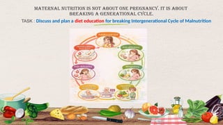 Comprehensive Guide to Maternal Nutrition for Healthy Pregnancy and ...