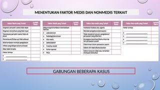 Maternal_Pengisian Form Pengkajian Individu dan Ringkasan Pengkajian.pptx